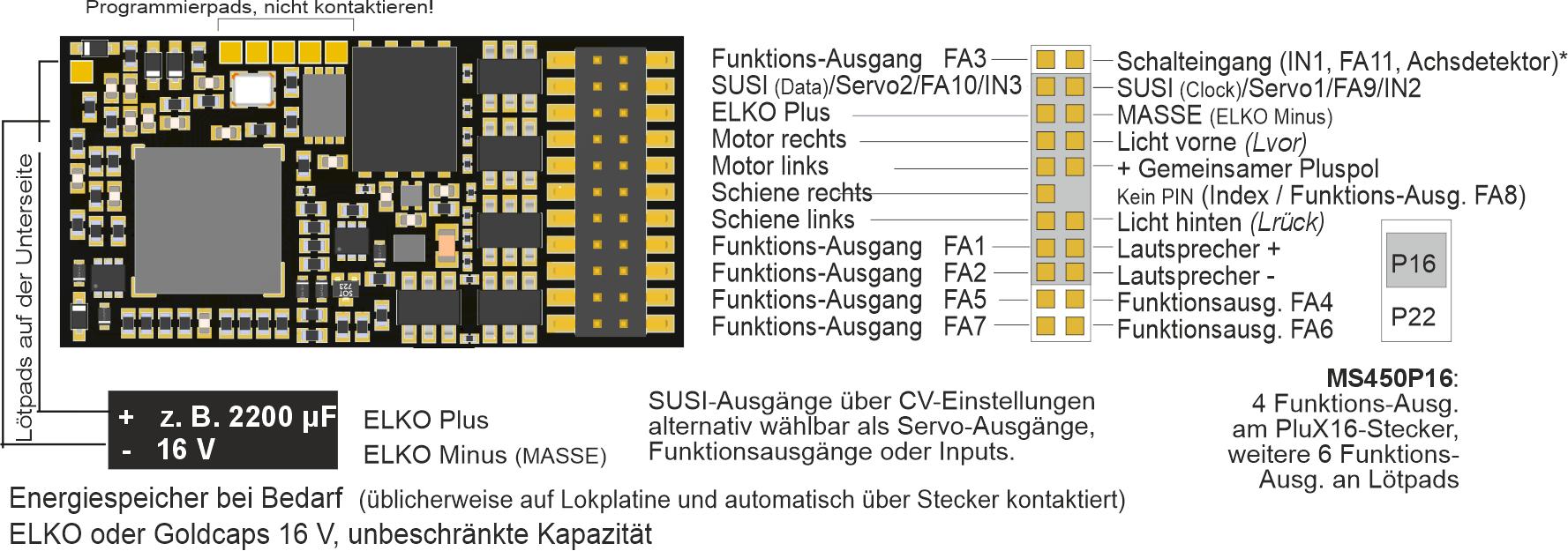 ZIMO MS Sound Decoder für ZIMO MS Sound Decoder für