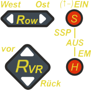 Ost-West, East West direction buttons