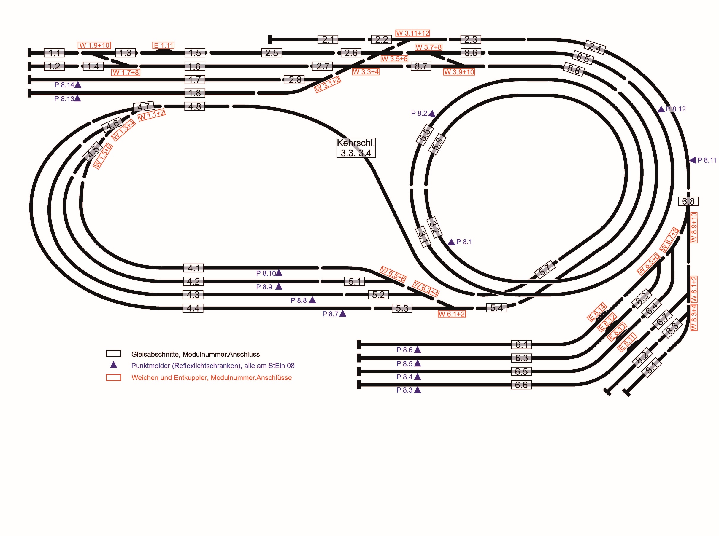 ZIMO N-Anlage Layout